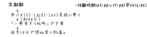 円光寺へのアクセス。