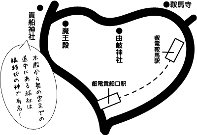 みどころご案内