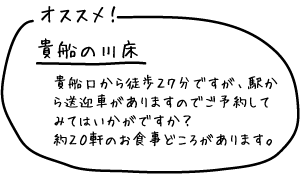 みどころご案内